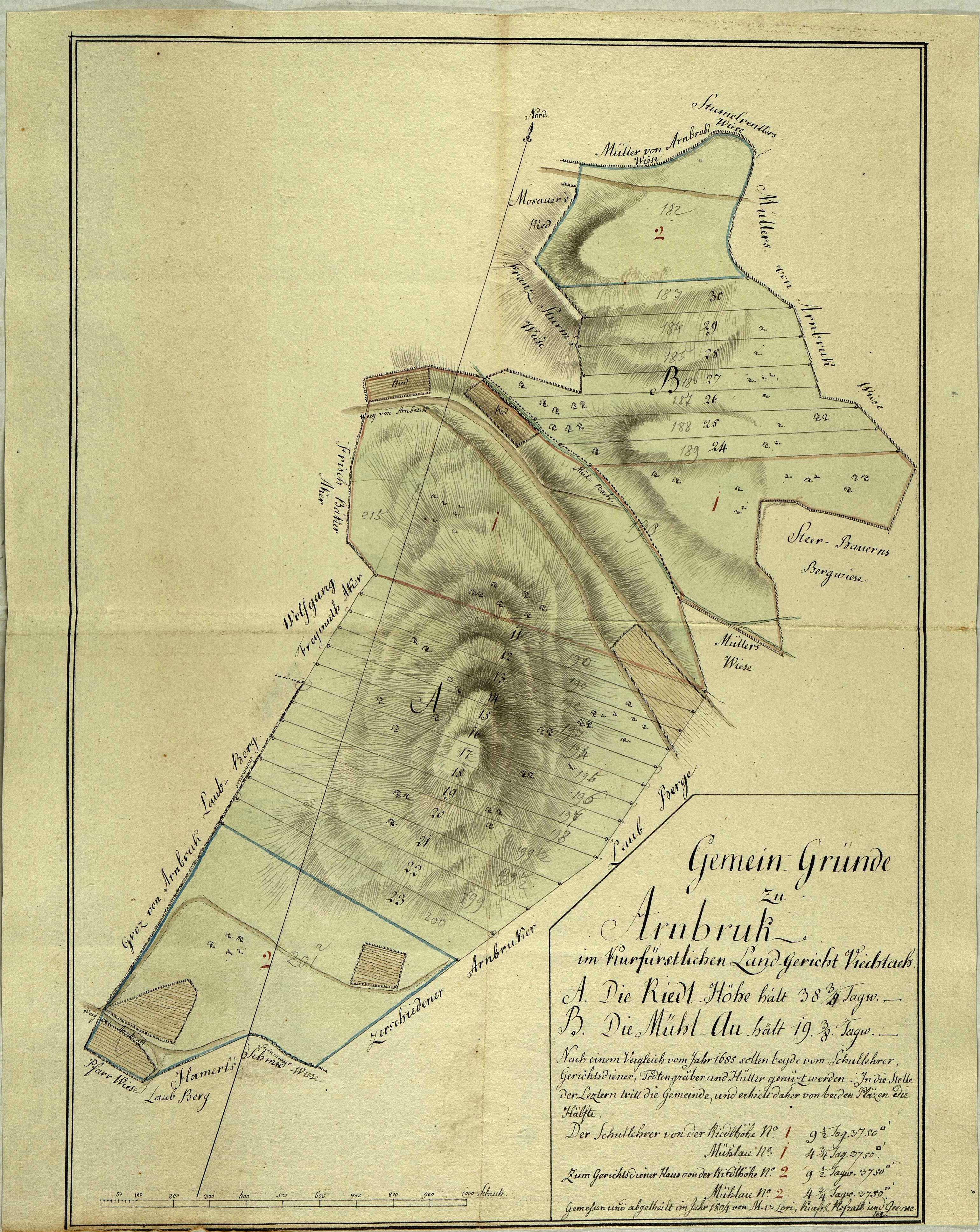 Die Gemeindegründe Arnbrucks